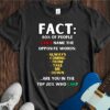 Secret Rick Roll Unisex Cotton Tee
